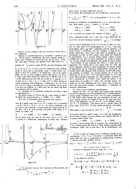 L'industria rivista tecnica ed economica illustrata