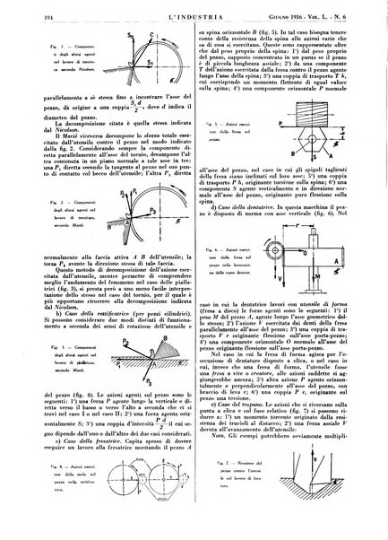 L'industria rivista tecnica ed economica illustrata