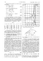 giornale/CFI0356408/1936/unico/00000266