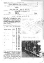 giornale/CFI0356408/1936/unico/00000273