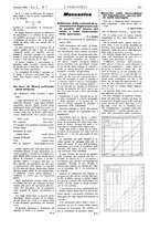 giornale/CFI0356408/1936/unico/00000285