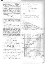 giornale/CFI0356408/1936/unico/00000315