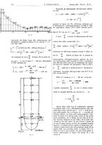 giornale/CFI0356408/1936/unico/00000316