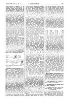 giornale/CFI0356408/1936/unico/00000319