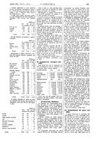 giornale/CFI0356408/1936/unico/00000331