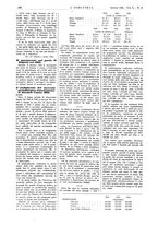 giornale/CFI0356408/1936/unico/00000332