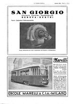 giornale/CFI0356408/1936/unico/00000337