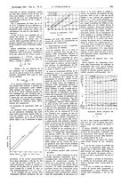 giornale/CFI0356408/1936/unico/00000359