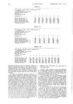 giornale/CFI0356408/1936/unico/00000382