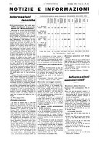 giornale/CFI0356408/1936/unico/00000396