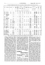 giornale/CFI0356408/1937/unico/00000014