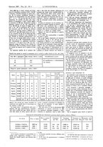 giornale/CFI0356408/1937/unico/00000017