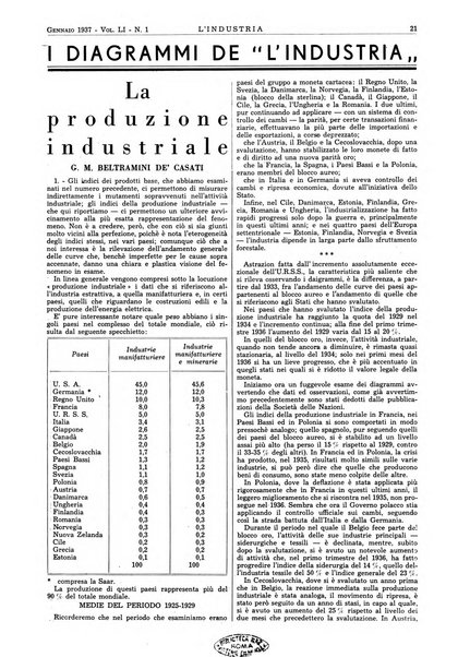 L'industria rivista tecnica ed economica illustrata