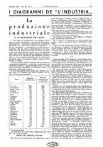 giornale/CFI0356408/1937/unico/00000027
