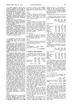 giornale/CFI0356408/1937/unico/00000035