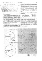 giornale/CFI0356408/1937/unico/00000051