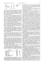 giornale/CFI0356408/1937/unico/00000055