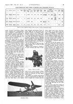 giornale/CFI0356408/1937/unico/00000059