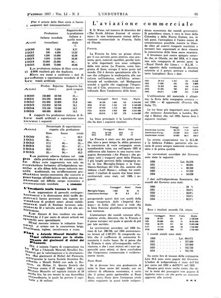 L'industria rivista tecnica ed economica illustrata