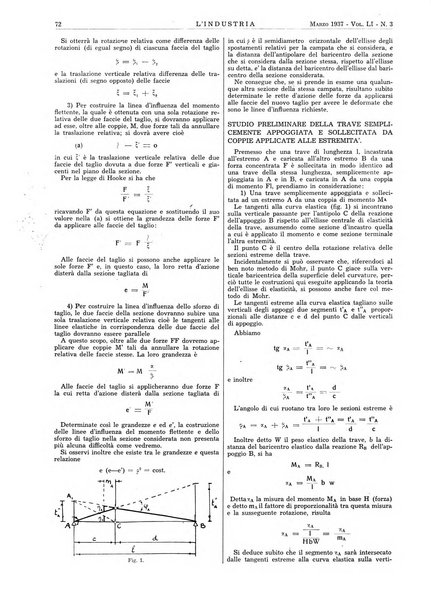 L'industria rivista tecnica ed economica illustrata