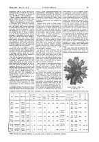 giornale/CFI0356408/1937/unico/00000097