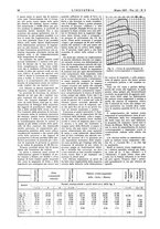 giornale/CFI0356408/1937/unico/00000102