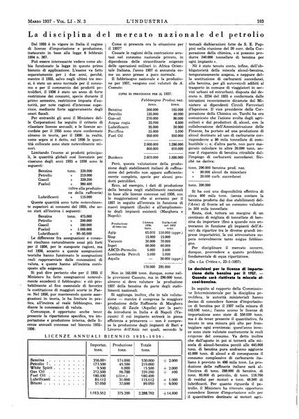 L'industria rivista tecnica ed economica illustrata