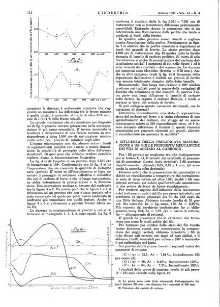 L'industria rivista tecnica ed economica illustrata