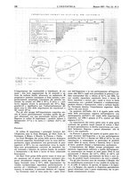 giornale/CFI0356408/1937/unico/00000178
