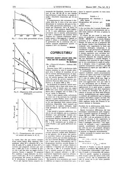 L'industria rivista tecnica ed economica illustrata