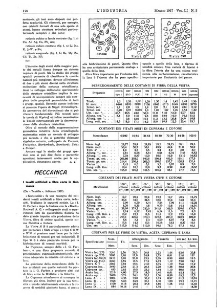 L'industria rivista tecnica ed economica illustrata