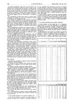 giornale/CFI0356408/1937/unico/00000212