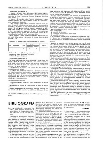 L'industria rivista tecnica ed economica illustrata