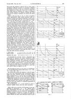 giornale/CFI0356408/1937/unico/00000227