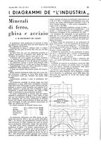 giornale/CFI0356408/1937/unico/00000251