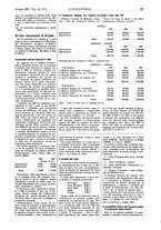 giornale/CFI0356408/1937/unico/00000255