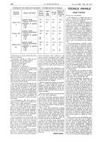 giornale/CFI0356408/1937/unico/00000300