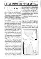 giornale/CFI0356408/1937/unico/00000306