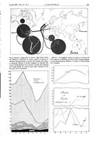 giornale/CFI0356408/1937/unico/00000307