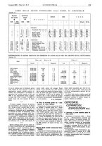 giornale/CFI0356408/1937/unico/00000313