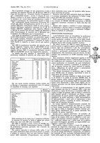 giornale/CFI0356408/1937/unico/00000323