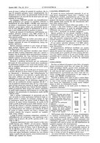 giornale/CFI0356408/1937/unico/00000329