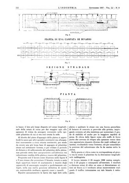 L'industria rivista tecnica ed economica illustrata