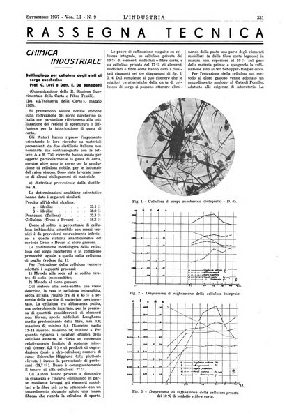 L'industria rivista tecnica ed economica illustrata