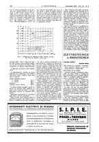 giornale/CFI0356408/1937/unico/00000374