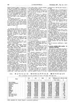 giornale/CFI0356408/1937/unico/00000392