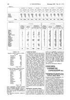 giornale/CFI0356408/1937/unico/00000394