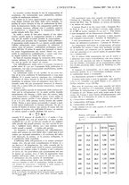 giornale/CFI0356408/1937/unico/00000406