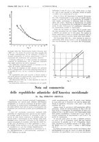 giornale/CFI0356408/1937/unico/00000409
