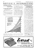 giornale/CFI0356408/1937/unico/00000434